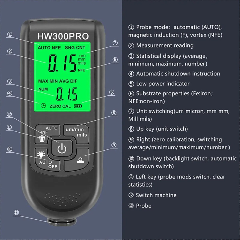 HW-300PRO طلاء السيارات فيلم م - مراجعة Paint Thickness Gauge وسعره